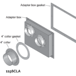Co-linear Adapter Kit