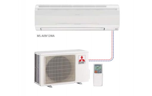 Single ductless split systems – single speed Wall-Mounted Style