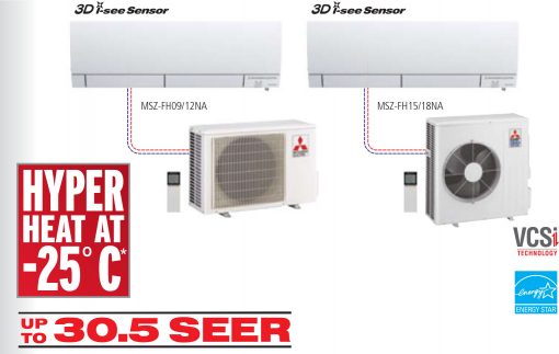 single-hyper-heat-ductless-slip-systems-(FH)
