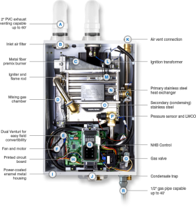 Navien NHB-110 Boiler | Toronto Best Price