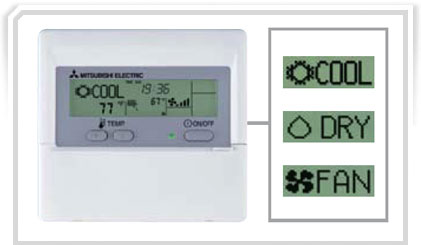 The Meanings Of Air Conditioner Remote Control Symbols Know These Aircon Symbols To Save Electricity Goody Feed