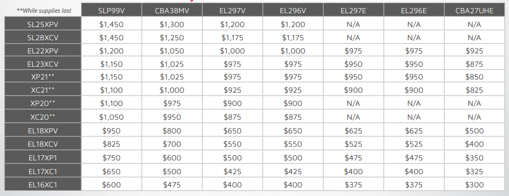 Lennox Rebate 2024