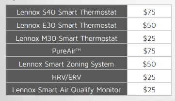 Lennox rebate 2024 - System add on -