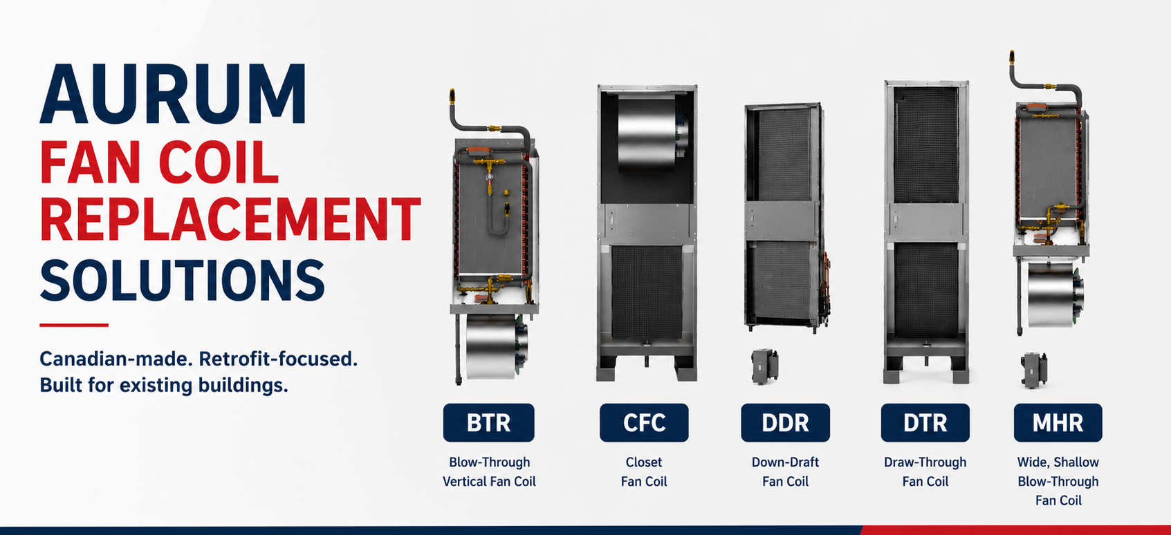 Aurum Fan Coil Replacement in Toronto & GTA